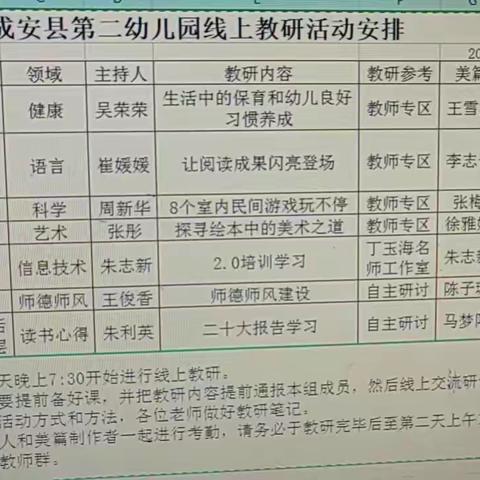 《生活中的保育和幼儿良好习惯养成》——成安县第二幼儿园2022年11月14日保育组教研