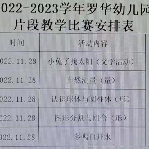 片段教学展风采，以赛代训促提升——罗华中心幼儿园教师片段教学比赛