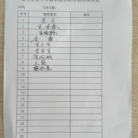 聚焦“双减”目标 构建高效课堂和作业设计——海南琼中红军小学数学教研活动