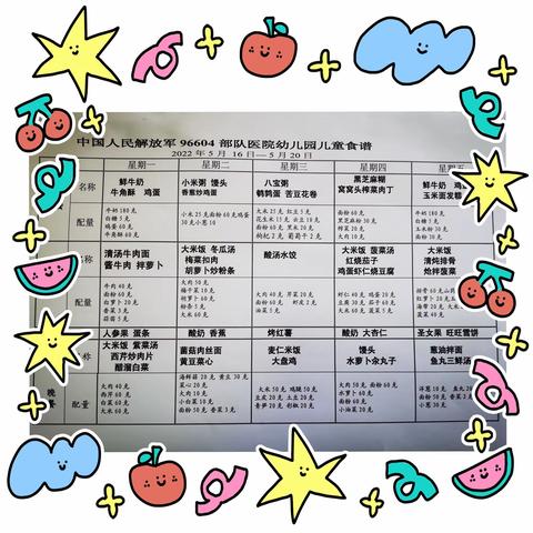 解放军96604部队医院幼儿园（5月16日-5月20日）食谱展示与分享