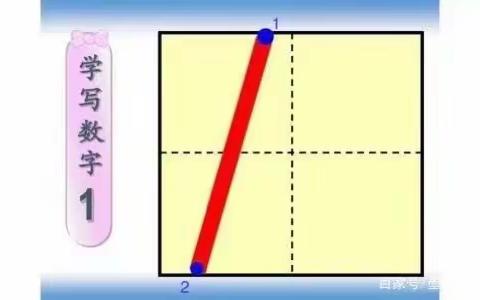 105班数字书写优秀作业展