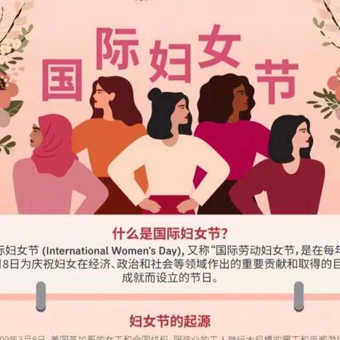 “童心暖情·女神节”——【黄河新苑社区幼儿园】中一班“三·八”女神节👩