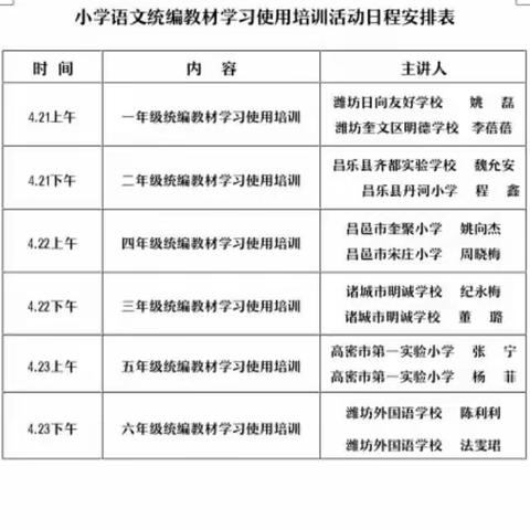 “布谷飞飞劝早耕，春锄扑扑趁春晴”——滨海一中进行潍坊市小学语文统编教材培训活动4.22记录