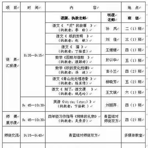 青蓝工程成效显 汇报课堂风采展—楚水小学、林湖中心校“青蓝工程”阶段性成果展示