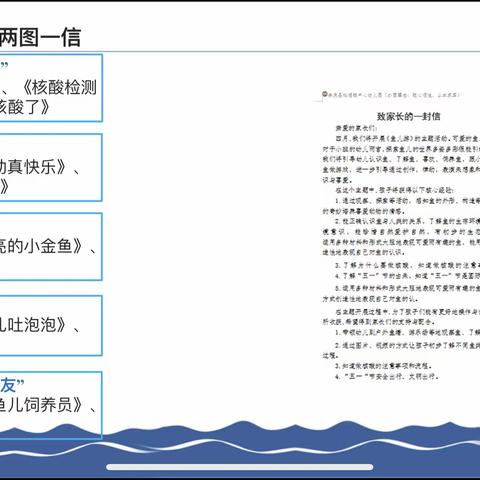 小二班四月主题分享