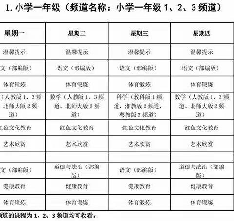 Luo的美篇