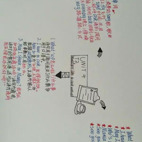 王家姑娘的美篇