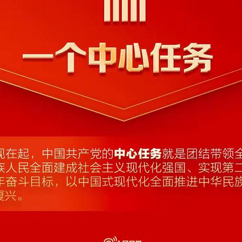 【二十大报告中的9个数字】