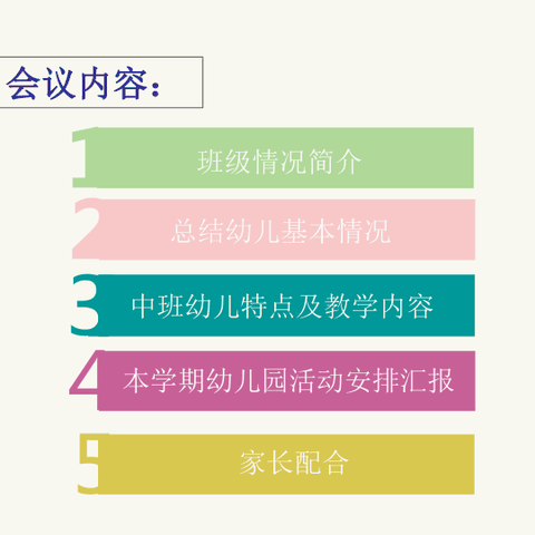 中四班开学初家长会