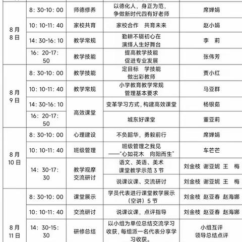 垣曲县2023年招聘特岗教师岗前培训班顺利结业