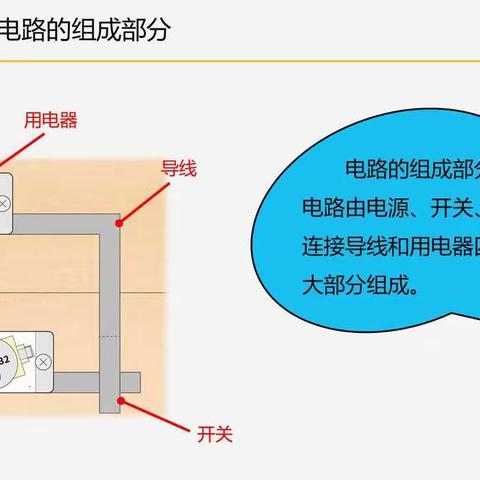 2021年秋季信丰县青少年校外活动中心信丰一小基地（电子绘画）班活动风采