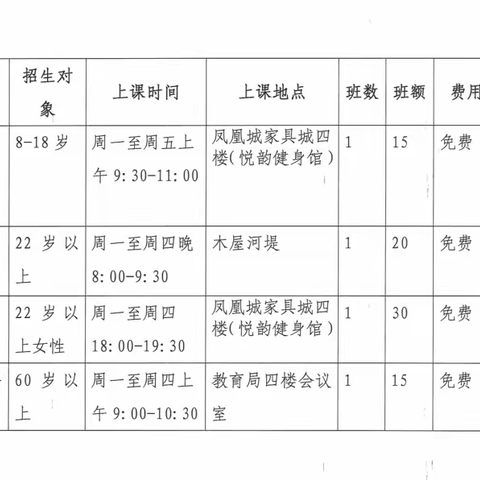 白沙黎族自治县社区教育学院2022年暑期兴趣班招生公告