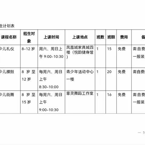 白沙黎族自治县社区教育学院2023年春季社区教育公益课招生公告