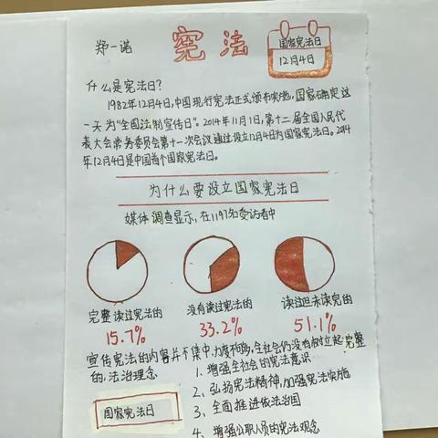 郭家屯镇尚庄中心小学五年级1班开展“学习宪法，做守法小卫士”教育实践活动