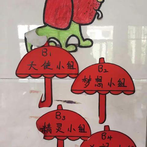 潭头交通希望小学——因小组合作而精彩