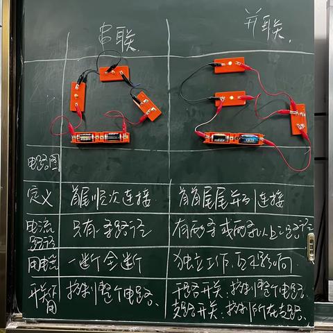 国庆学生实验，连接串联电路和并联电路