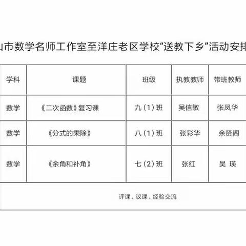 引领辐射，聚焦核心素养的课堂教学