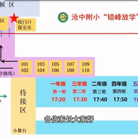 沧中附小“错锋放学”应急接离指引（恶劣天气情况下）