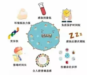 预防诺如病毒，我们在行动