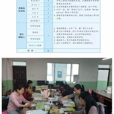 深入教材解读悟成长，同课同构助力课堂教学——宁武县西关小学一年级语文教研组同课同构活动