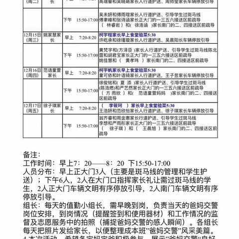 寒冬中的一抹暖阳                 ——————实验小学一（1）班“爸妈交警”执勤一览