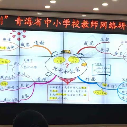 齐动手，共研修，促发展