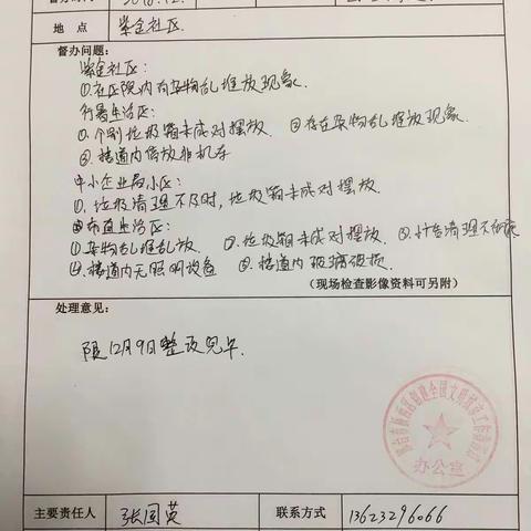 团结街道社区（小区）创城工作督导情况2018.12.07