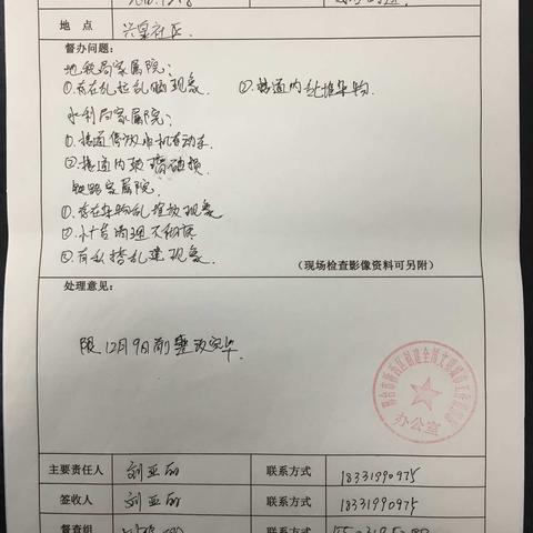 团结街道社区（小区）创城工作督导情况2018.12.08