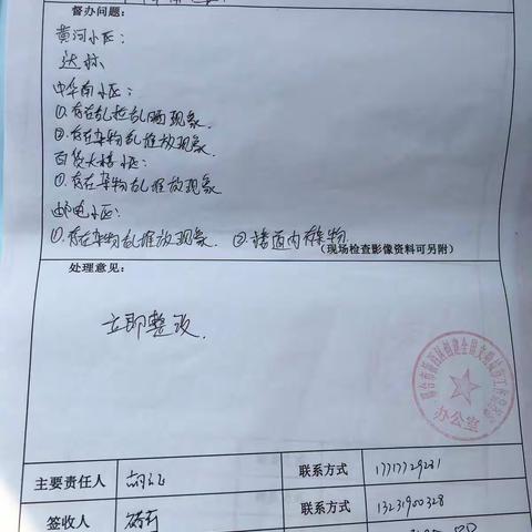 团结街道社区（小区）创城工作督导情况2018.12.12