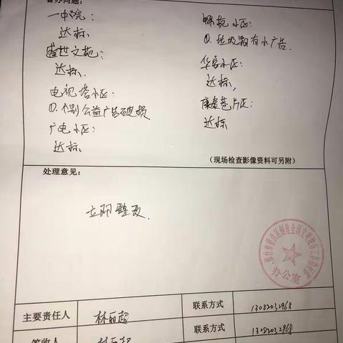 团结街道社区（小区）创城工作督导情况2018.12.11