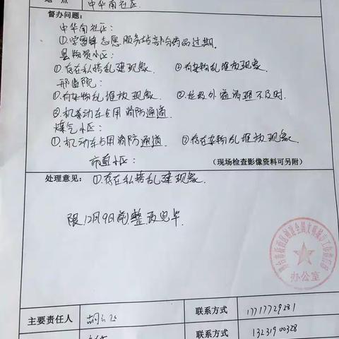 团结街道社区（小区）创城工作督导情况2018.12.06