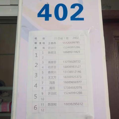 【情况反馈】20西餐1班 班主任:王春燕，2402宿舍早上不整内务，脏乱差。