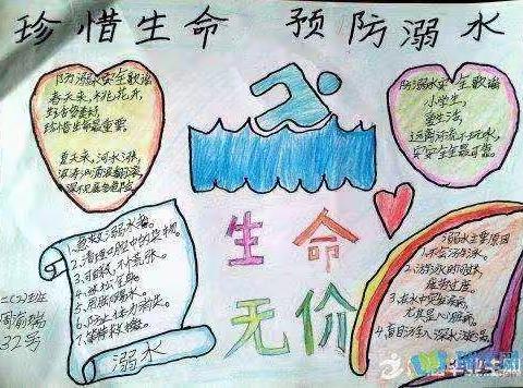 “防溺水”手抄报参考图画和内容