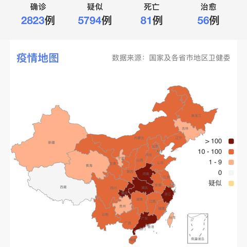 防控新型冠状病毒