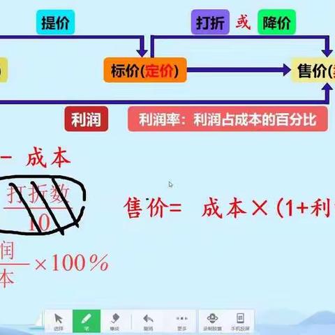 恰似寒光遇骄阳 心如草木 向阳而生。