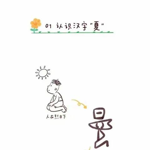 翌晗幼儿园🍀二十四节气——立夏