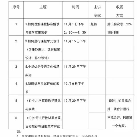 东胜区第一小学二部2022-2023学年第一学期参加东胜区语文课程标准实验研究培训