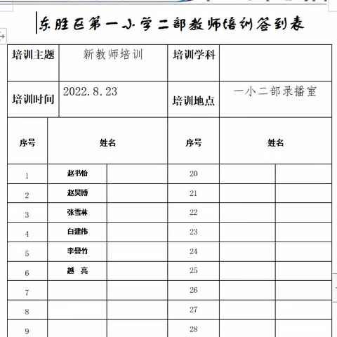 东胜区第一小学二部2022-2023学年第一学期新教师培训