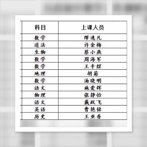 以督代促  以导促教——兵房初中迎接镇教育联络组第二次教学督导