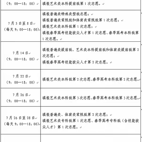 山东省2022年普通高校招生志愿填报时间表