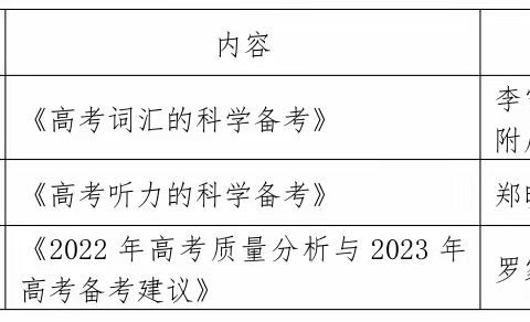 北大附中海口学校 2022年海口市高中英语高考资料分析培训会