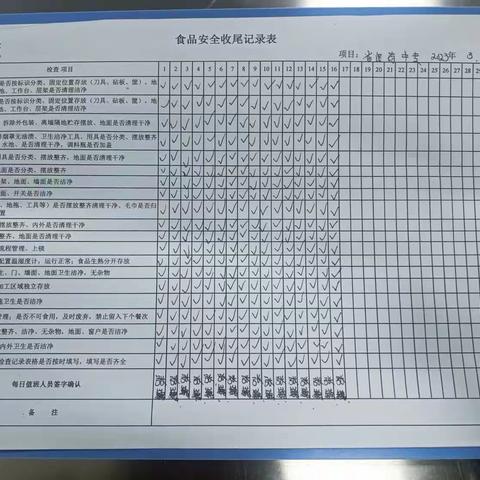 2023年3月16日省医药中专
