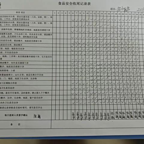 2023年2月24日省医药中专