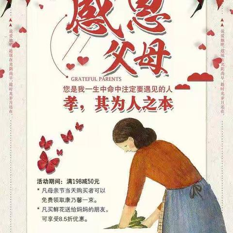 感恩父母 211219