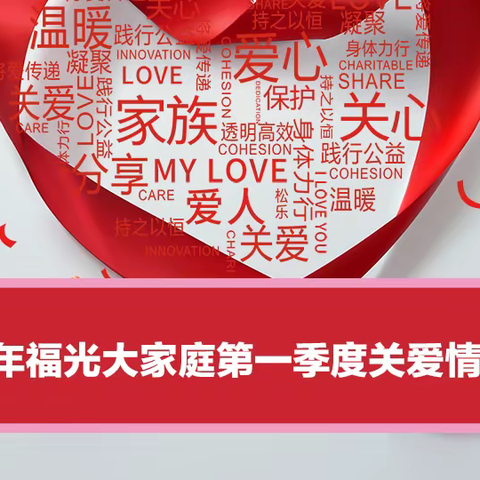 2021年福光大家庭第一季度关爱情况汇报