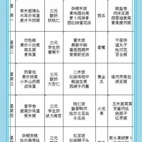 红星幼儿园（黄寺园）7月5日幼儿食谱播报