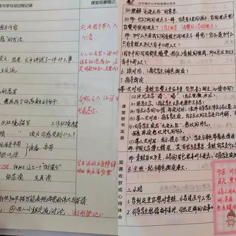 孜孜不倦磨技能，砥砺前行展风采    ——召夸镇中心学校“智会问题   构建高效课堂”教师技能竞赛