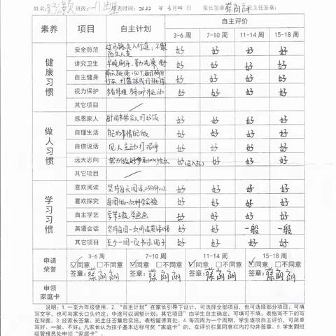 家庭素养作业 让自己变得更好
