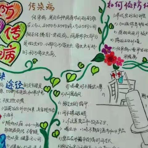 西北井小学“预防病毒，从我做起”四(2）中队在行动