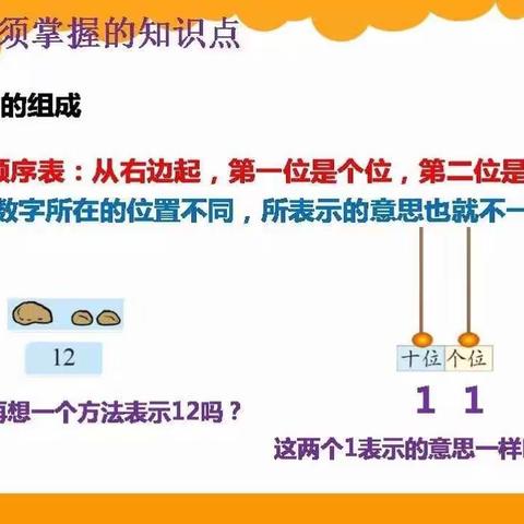 【暑期预习】一年级数学上册知识要点（北师大版）